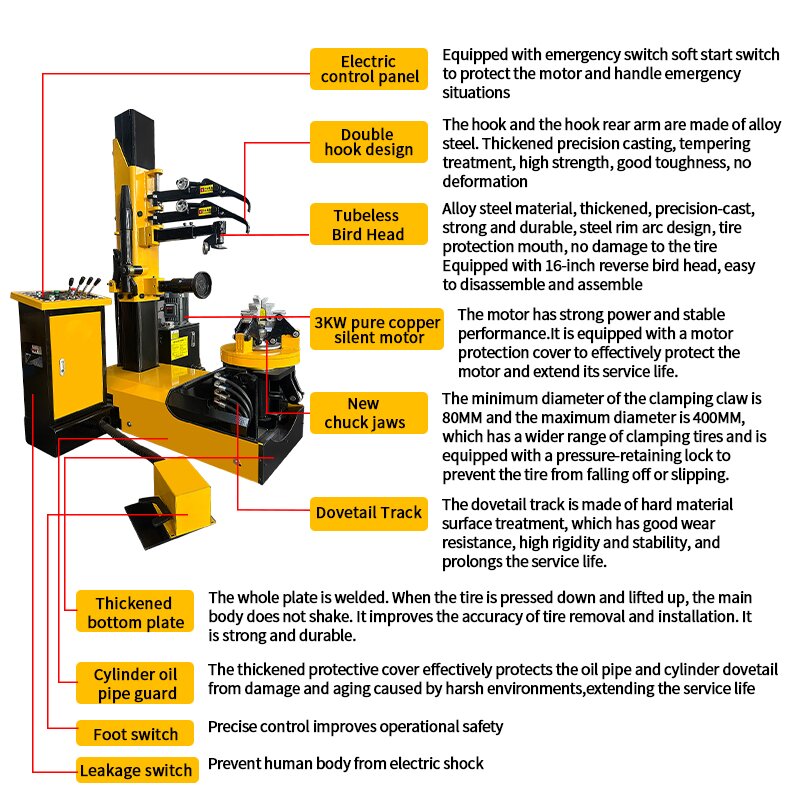 Machine de réparation de pneus - Auto Repair Shops avis et prix